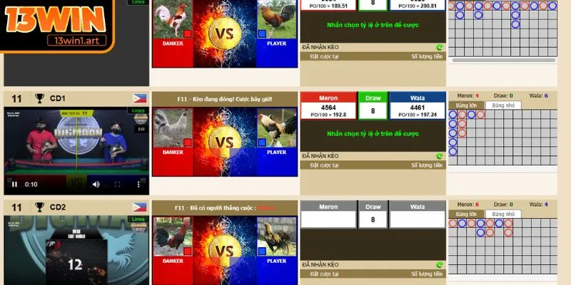 da ga 13win tham gia Tham gia Đá Gà 13WIN dễ dàng chỉ với 5 bước