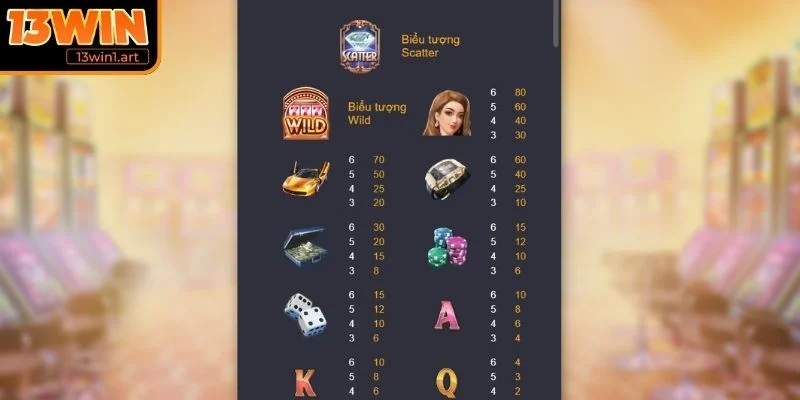 giac mo ma cao bieu tuong Biểu tượng trong giấc mơ Macao