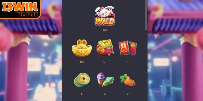 tho may man bieu tuong Biểu tượng Cà Rốt Vàng