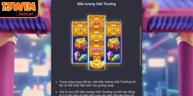 tho may man nguyen tac tra thuong Nguyên tắc trả thưởng