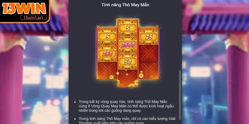 tho may man quan sat chuoi Quan sát chuỗi biểu tượng cao cấp